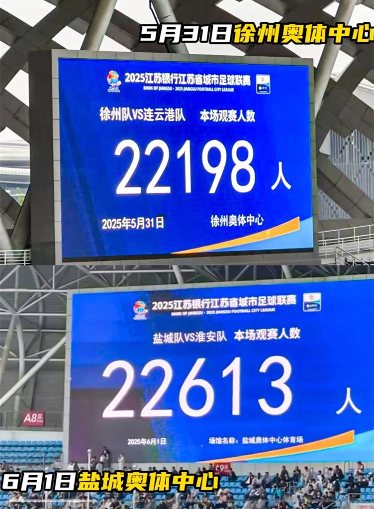 大腿拍断!东体:一些企业错过苏超赞助商 现在有酒企想花几百万砸